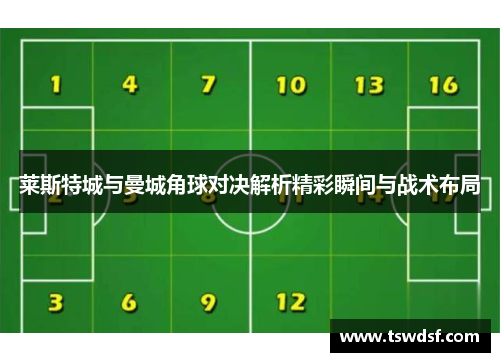 莱斯特城与曼城角球对决解析精彩瞬间与战术布局